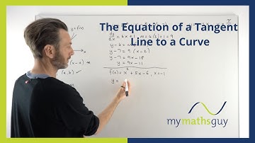 Find the Equation of a Tangent to a Curve