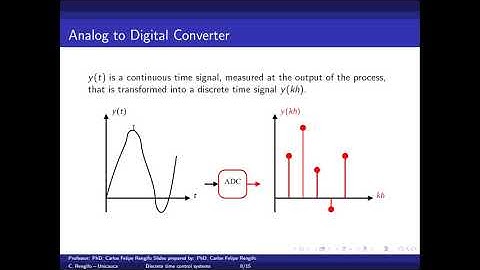 Introducción al control en tiempo discreto