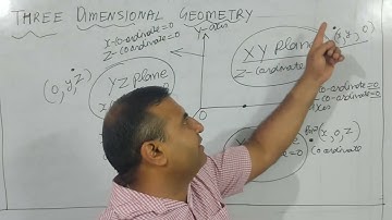 Three Dimensional Geometry - Octant system, explanation of coordinate system