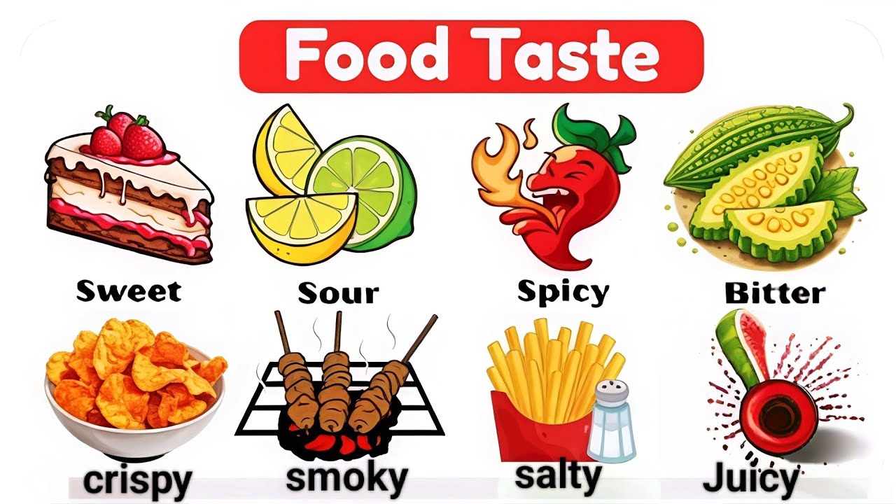 Learn Food Taste Words in English/ Food Taste Vocabulary/Food Taste Name#kidseducation  