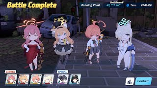 【Blue Archive】Grand Assault Hieronymus Urban - Yellow Torment - 40,101,760