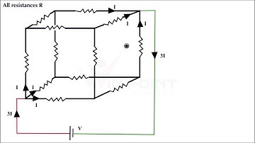 Twelve wires of equal resistance R are connected to form a cube. the effective resistance  diagonal
