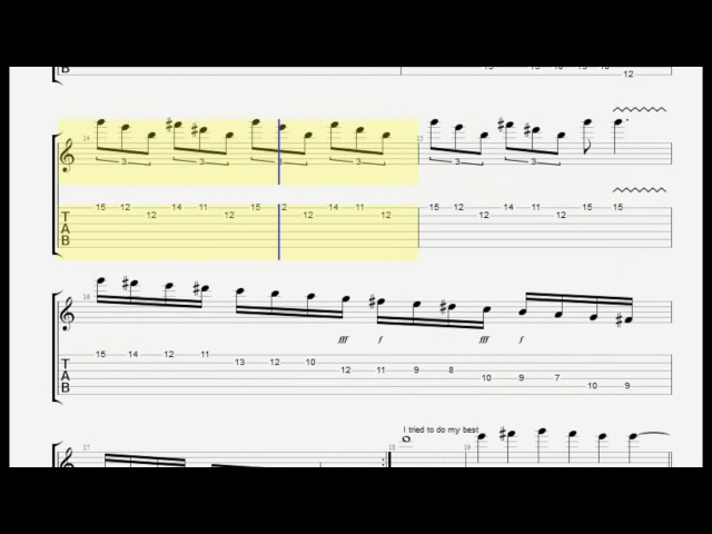 Yngwie Malmsteen - Relentless Fury Parabellum Chords & Tabs