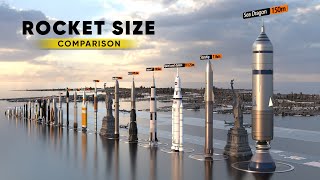 Rocket Size Comparison 2023  | 3d Comparison Video