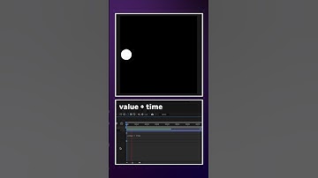 The Time Expression in After Effects | Tutorial