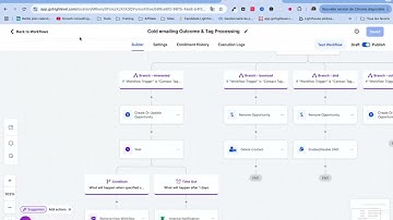 How To Connect SmartLead Webhooks With N8n Like a PRO?