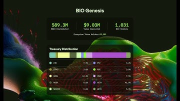 BIO Genesis 2: Complete Guide to the Token Auction Process