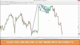 Learn Forex Trading: A VERY GOOD  video of the past week of trading