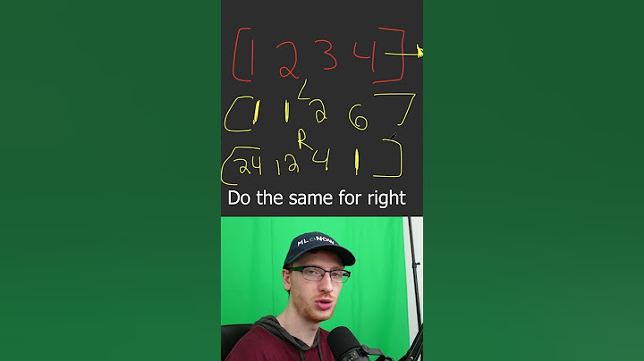 FAANG Interview Question! | Product of Array Except Self - Leetcode 238