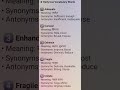 English speaking course