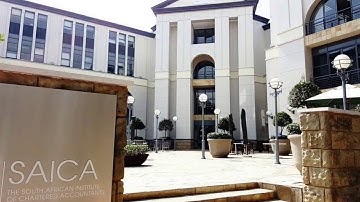 Mandatory Audit Firm Rotation (MAFR)