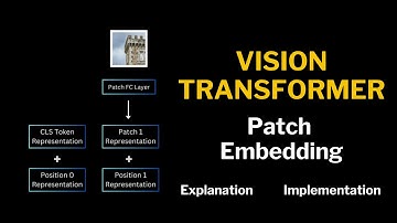PATCH EMBEDDING | Vision Transformers explained