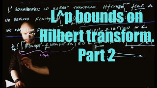 L^p bounds on the Hilbert transform part 2, and intro to L^p boundness of the Beurling transform.