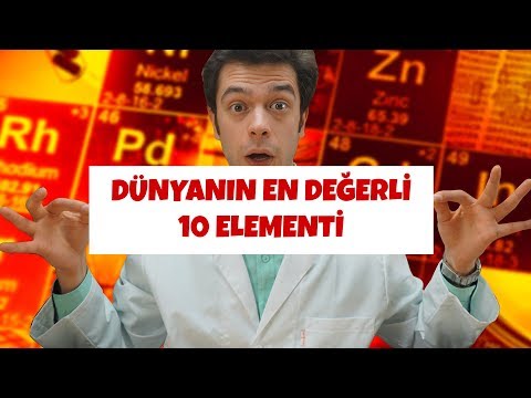 Video: Bakırın Latince adı nedir?