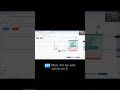 👉 “Target Hit करना है? 😱 Discipline सीखो!” #stockmarketindia #trading #optiontradingstrategy