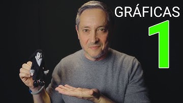 Representación gráfica de funciones. Capítulo 1: ¿Qué es una función?