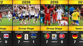 Highest goal difference wins in each World Cup 