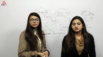 Complete English for SBI PO by Anchal and Ritu Ma