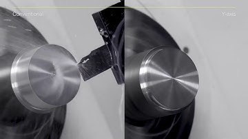 Sandvik Three times higher feed rate with Y axis parting