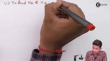 Cable Supported at Same Level Concept & Problem 6 - Structural Analysis 1