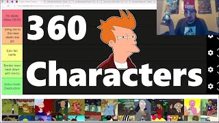 Futurama Characters I Can Beat In A Fight Tier List