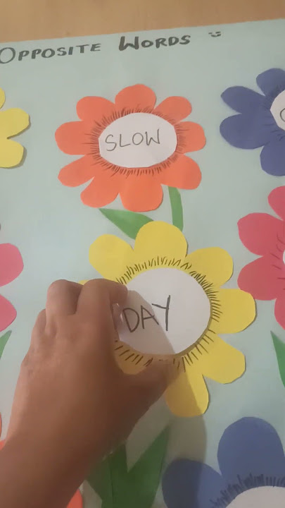 Tlm . Opposite words chart#tlm #opposite #words #fun #learning