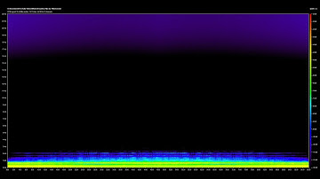 Atmospheric Sounds: Dreadbox Nyx 2a (Filtered)