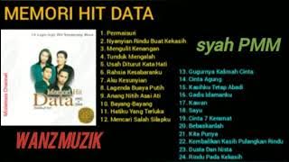 Memori Hits Data 2023