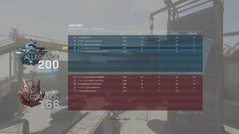 Spawn trap on shoothouse Modern Warfare
