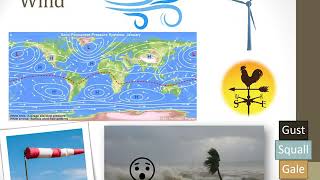 Meteorological Instruments