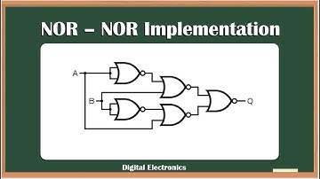 NOR - NOR Implementation || Combinational Logic Circuit || Digital Electronics