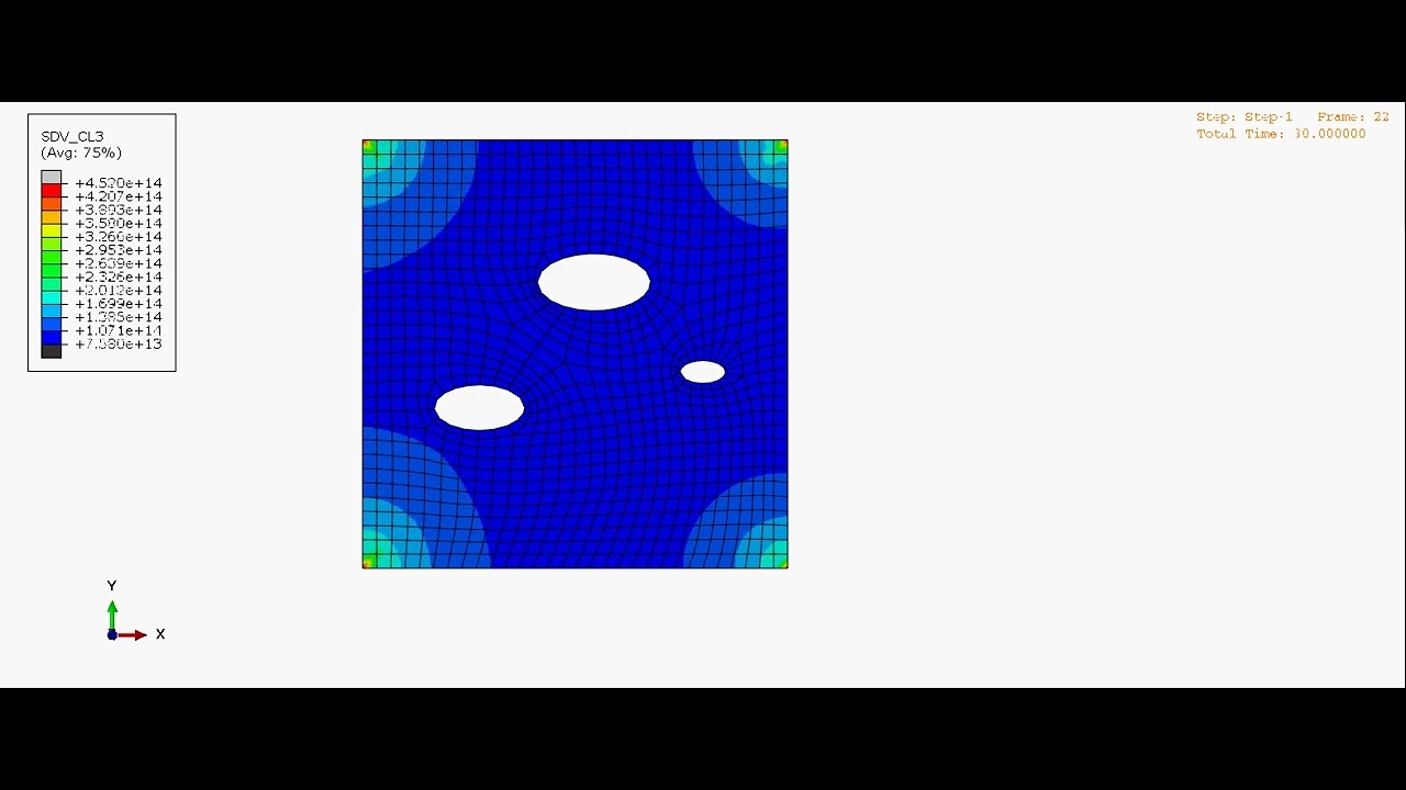Advancing Reactor Safety: Direct FE2 Multiscale Modeling - Advances in ...