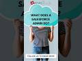 What Does a Salesforce Admin Do? #shorts #salesforce