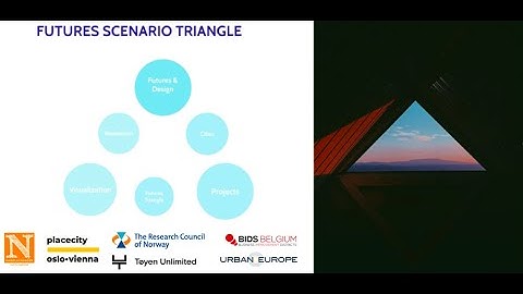 Futures & Design Thinking:  Oslo - PlaceCity - Nabolagshager, Toyen Unlimited & BIDs Belgium