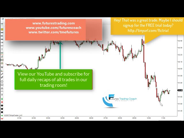 101717 -- Trade of the Day - Crude /CL PP Short Winner up to 60+ ticks!