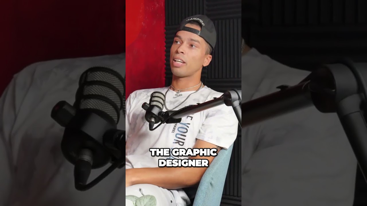 The Importance of Your Portfolio in the Art World  