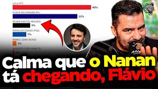 RENAN SANTOS PONTUA 9% em PESQUISA REAL TIME BIG DATA!