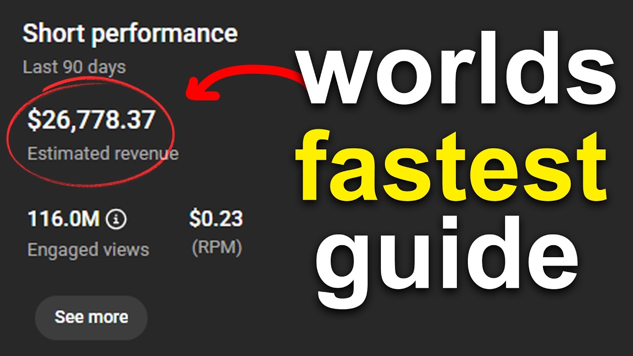World's Shortest YouTube Shorts Guide You'll Ever Need - YouTube