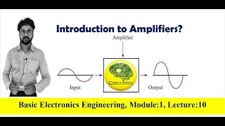 Basic Electronics, Module: 1, Lecture: 10, Introduction to Amplifiers. Wealth