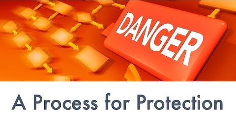 How To Design A Process for Protection ISO 9001 Clause 6.1