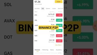 Binance p2p Trading & Deposit Money Pakistan binance binancep2p p2ptrading binancetrading