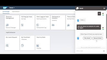 Displaying Analytics or Dynamic Chart in SAP CAI
