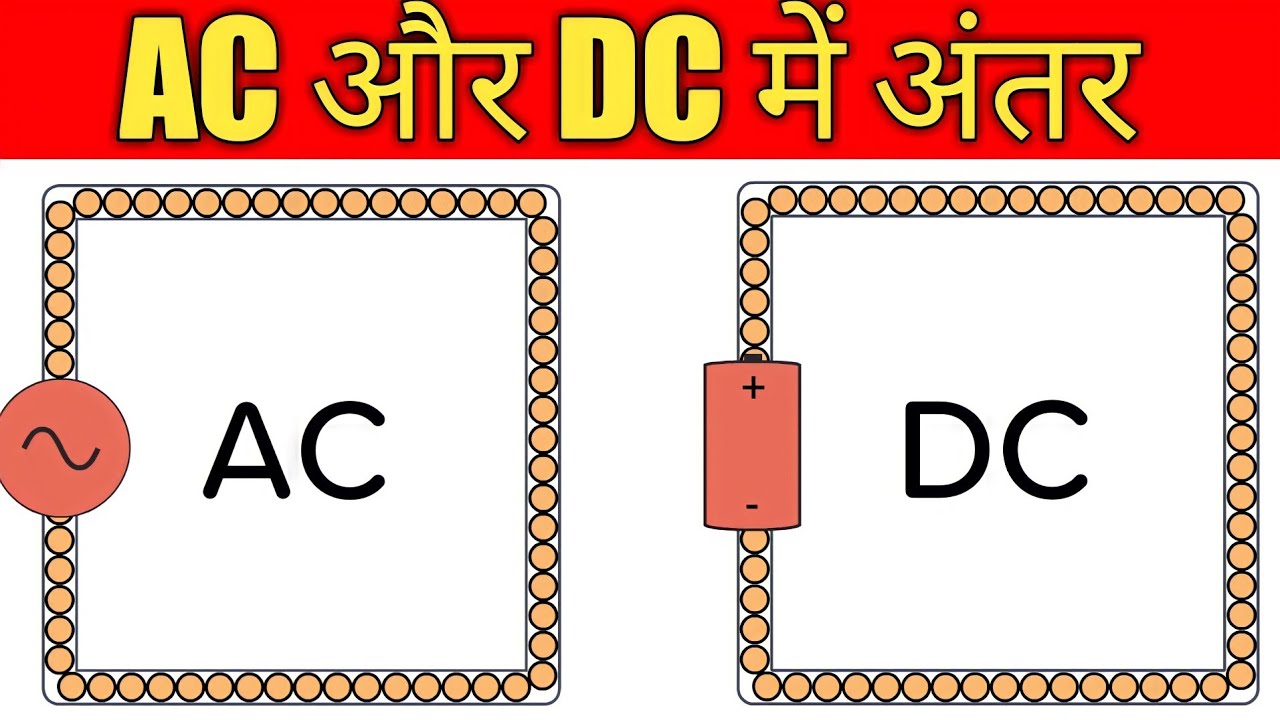 Difference Between AC And DC In Hindi | एसी और डिसी में क्या अंतर होता ...
