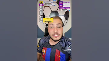 مسيرة لاعب نارية مين حاب اعملو Shorts Reels كرة القدم Football اكسبلور Viral ترند 