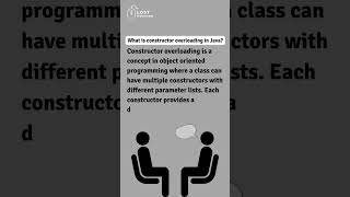 Day 06/30 | What is Constructor Overloading in Java? #lostpointer #java #javainterview #programming