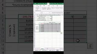 Как просто определить размер общих процентных выплат в Excel?