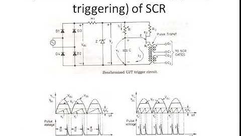 M2 L6 PE Synchronised UJT Triggering