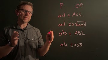Prepositions with the Ablative Case