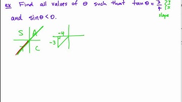 PC 12 Lesson Trigonometric Functions of Acute Angles (Part 2)