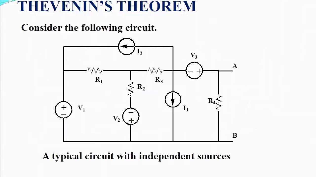 Thevenins theorem in circuit analysis - YouTube